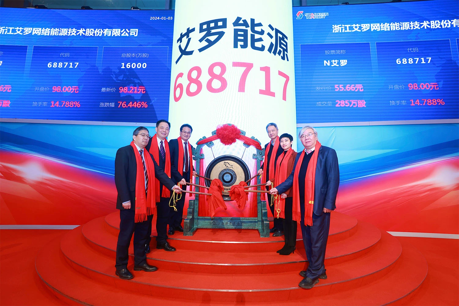 企业资讯 | G22恒峰能源成功登陆上交所科创板
